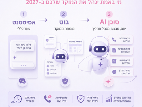 אסיסטנט,בוט או סוכן AI