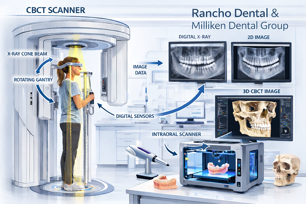 CBCT 3D digital X-ray scanner used for precision dental imaging at Rancho Dental Office and Milliken Dental Group