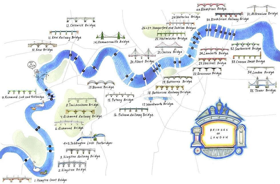 Bridges of London