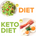 Custom Keto Diet Review