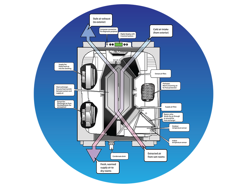Base-Unit-Graphic-Panel (1).png