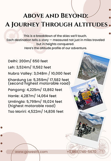 Altitude breakdown.jpg