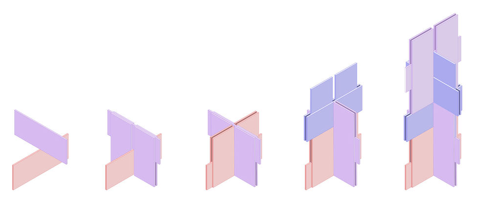 Building Process