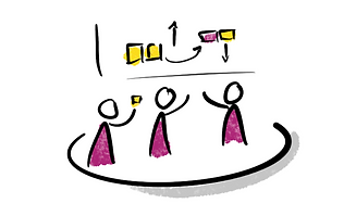 Interdisziplinäres Team, das gemeinsam an einem Whiteboard an einer Lösung arbeitet