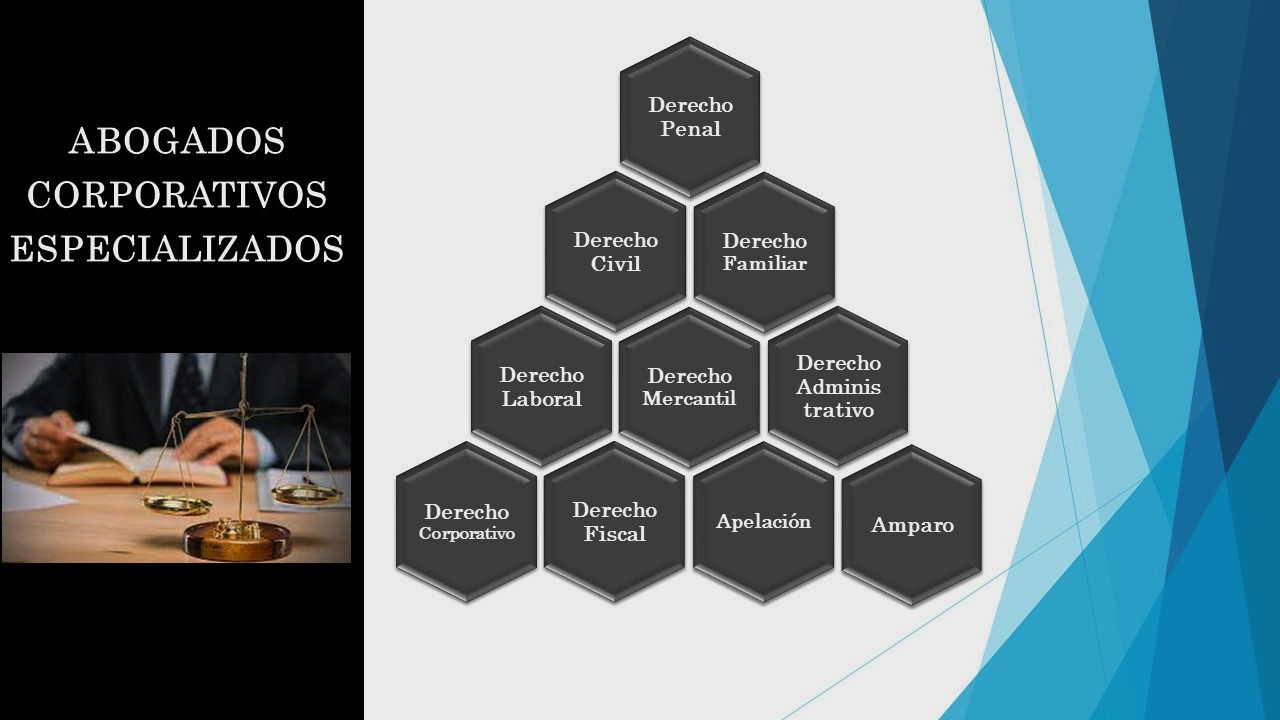 Abogados Corporativos Especializados