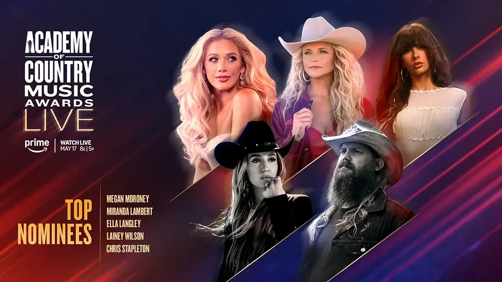 ACM Awards 2026 Nominations Are Out: Moroney, Lambert, Wilson & Langley Lead the Charge