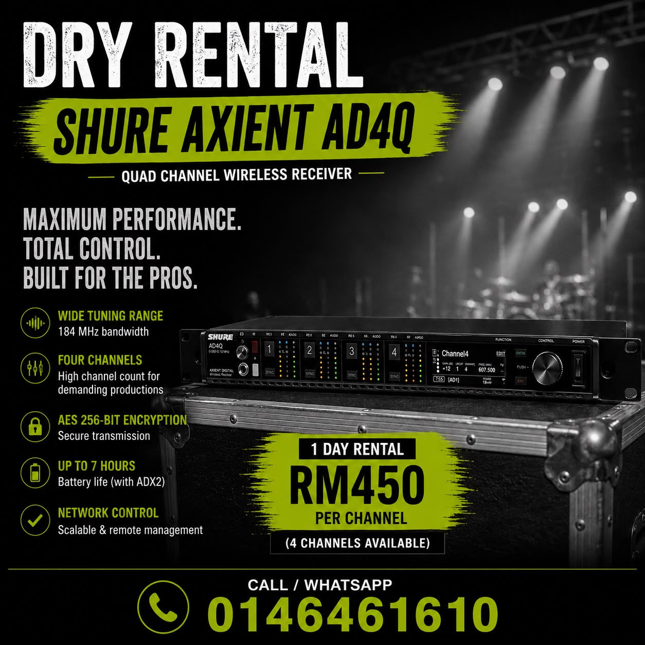 Shure Axient AD4Q