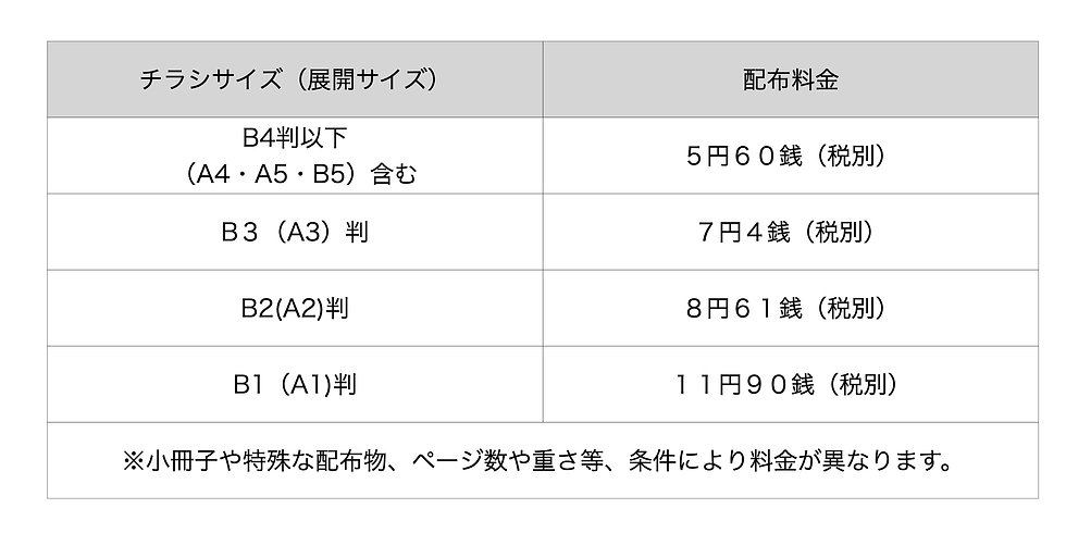 アスターポスティング価格表.001.jpeg