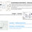 Thumbnail: Curenex Dailycare Skin Booster Serum - UK STOCK - FREE POST