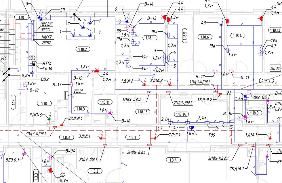 REVIT electrical panels