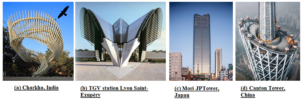 Fig. 4. Typical example of (a, b) HST and (c,d) CFST structures across the world