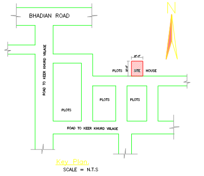 How to Read Structural Drawing – A Step by Step Guide