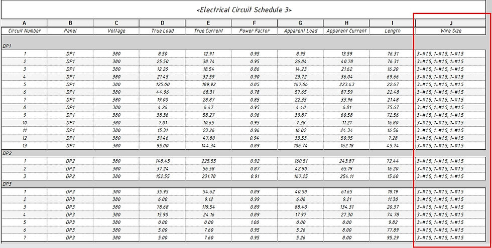 Electrical circuit schedule in REVIT