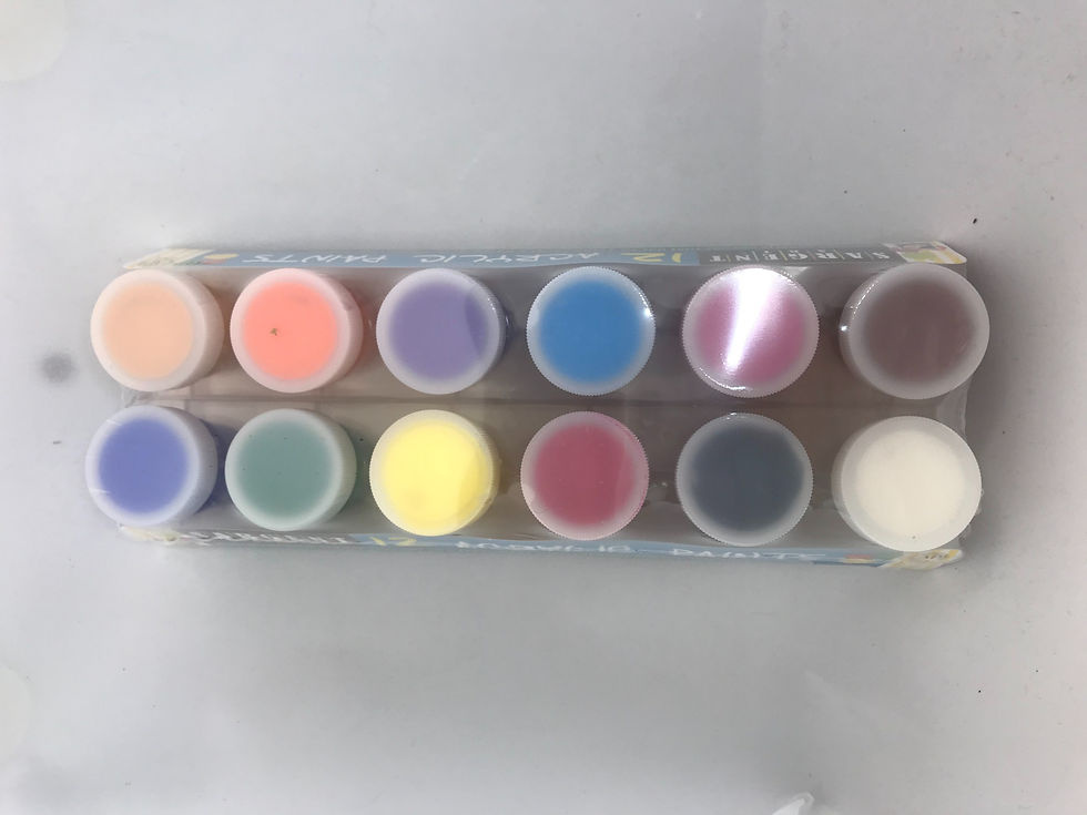 basic paint kit