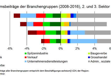 Die Beamtenstadt wächst