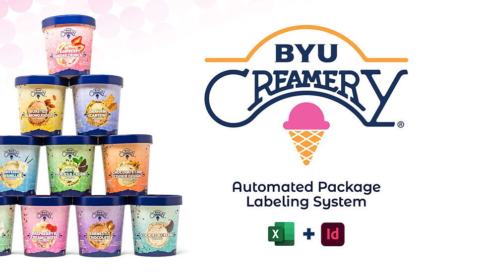 Thumbnail image for a case study showing BYU Creamery ice cream pints stacked in a pyramid beside the BYU Creamery logo. Text below reads “Automated Package Labeling System” with Excel and InDesign logos.
