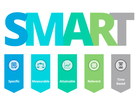 Seja S.M.A.R.T