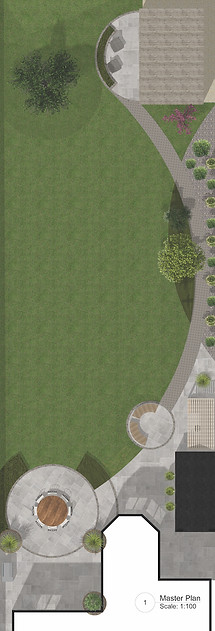 Garden design visuals