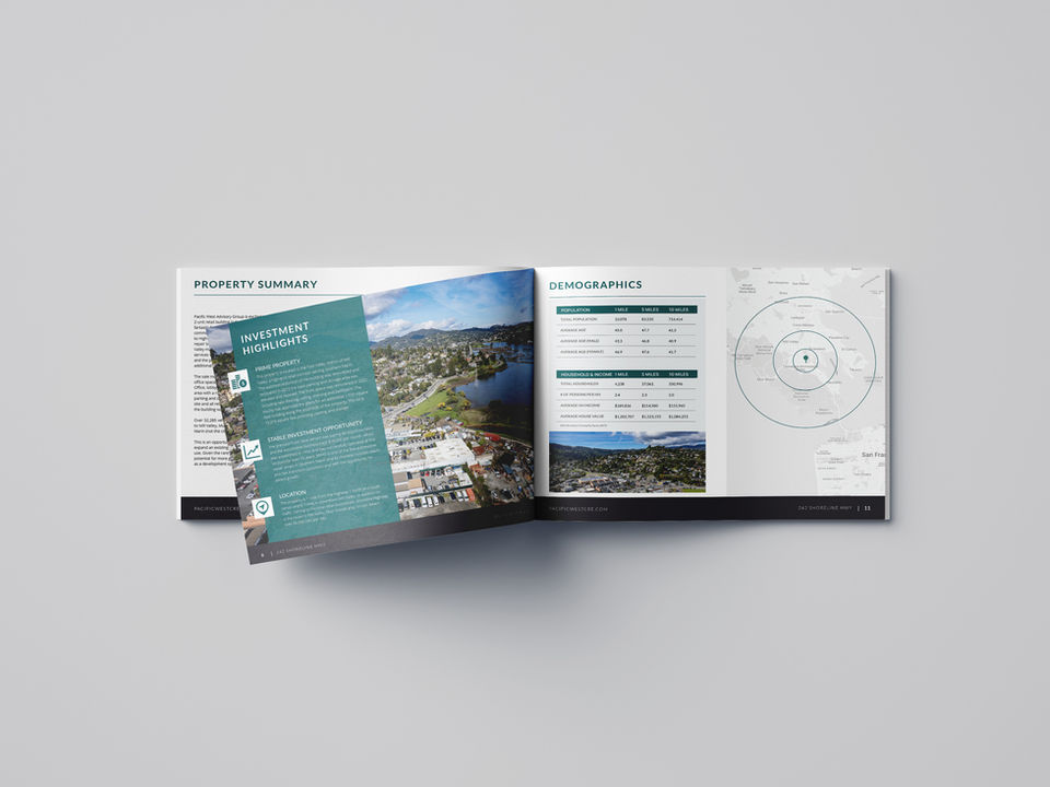 Real Estate book design