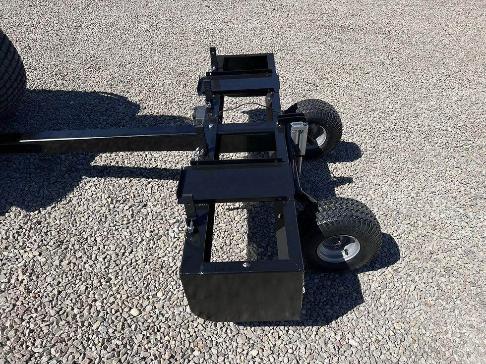 Thumbnail: 60" Pull Type Box Blade
