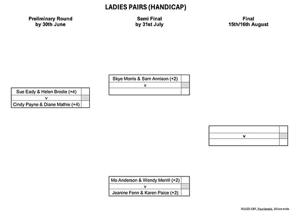 Ladies Pairs.jpg