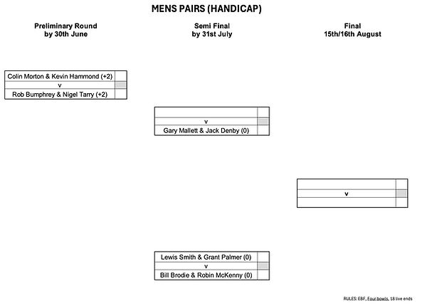 Mens Pairs.jpg