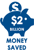 Blue piggy bank showing Blue Street Technologies has saved its clients $2 billion