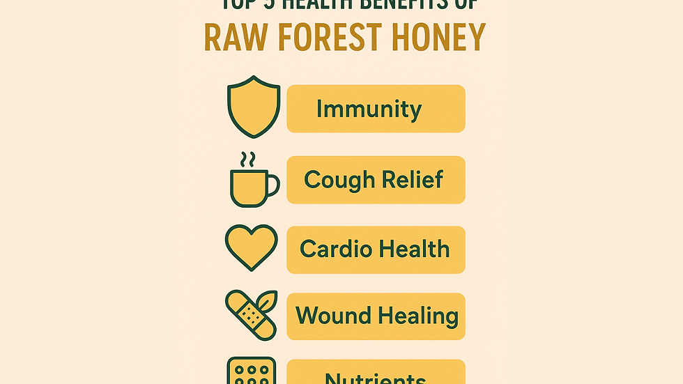 Health Benefits of Raw Forest Honey