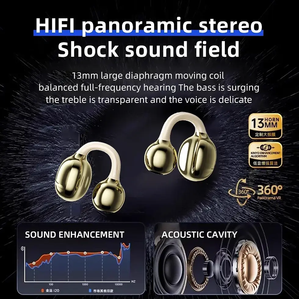 Thumbnail: Wireless Headphones Fone Bluetooth Headset