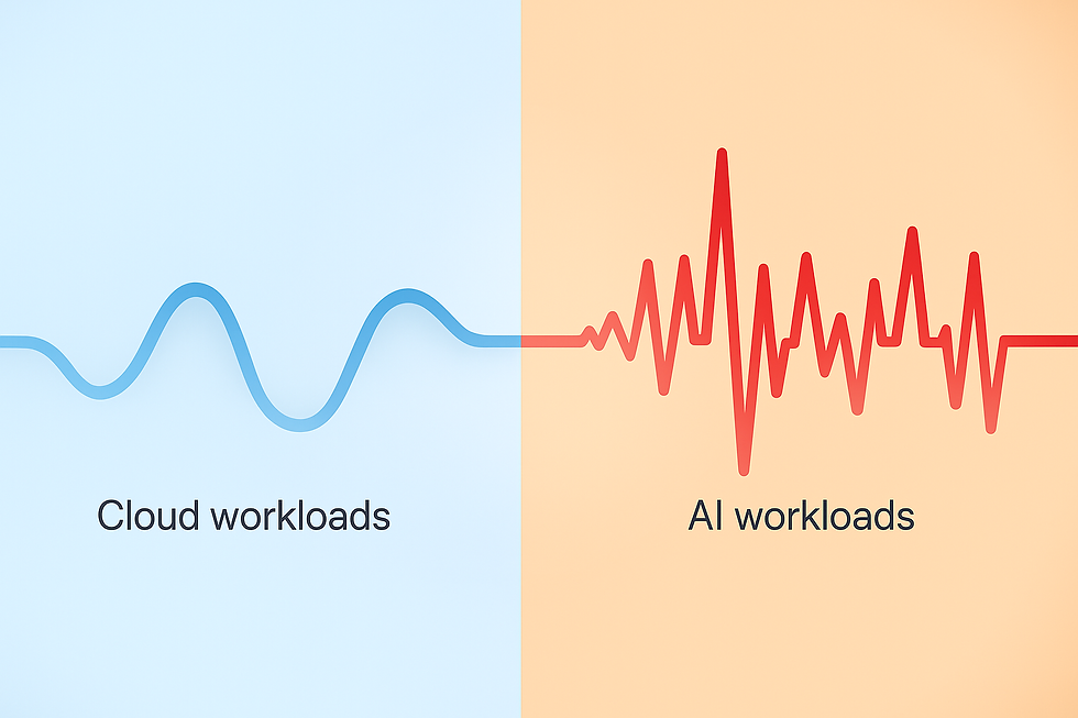 Cloud Costs Vs AI Cloud Costs