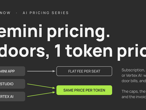 Gemini pricing: 3 doors, 1 token price