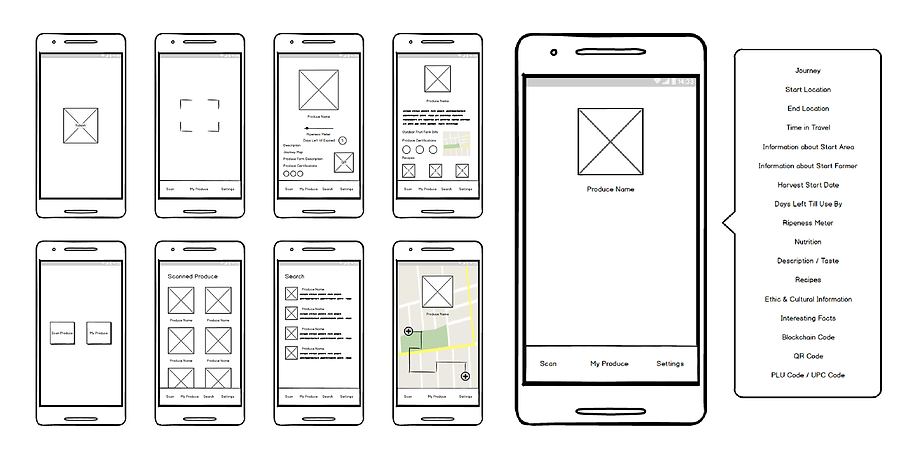 wireframes-01.png