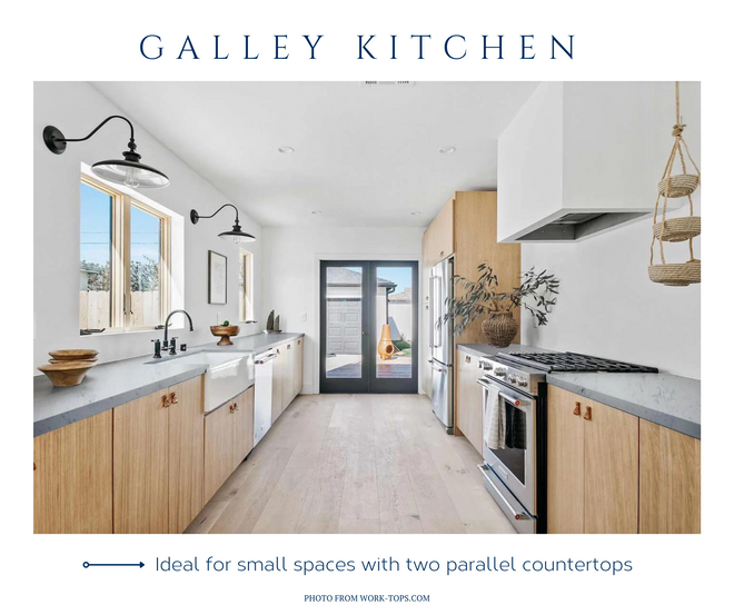 galley kitchen layout