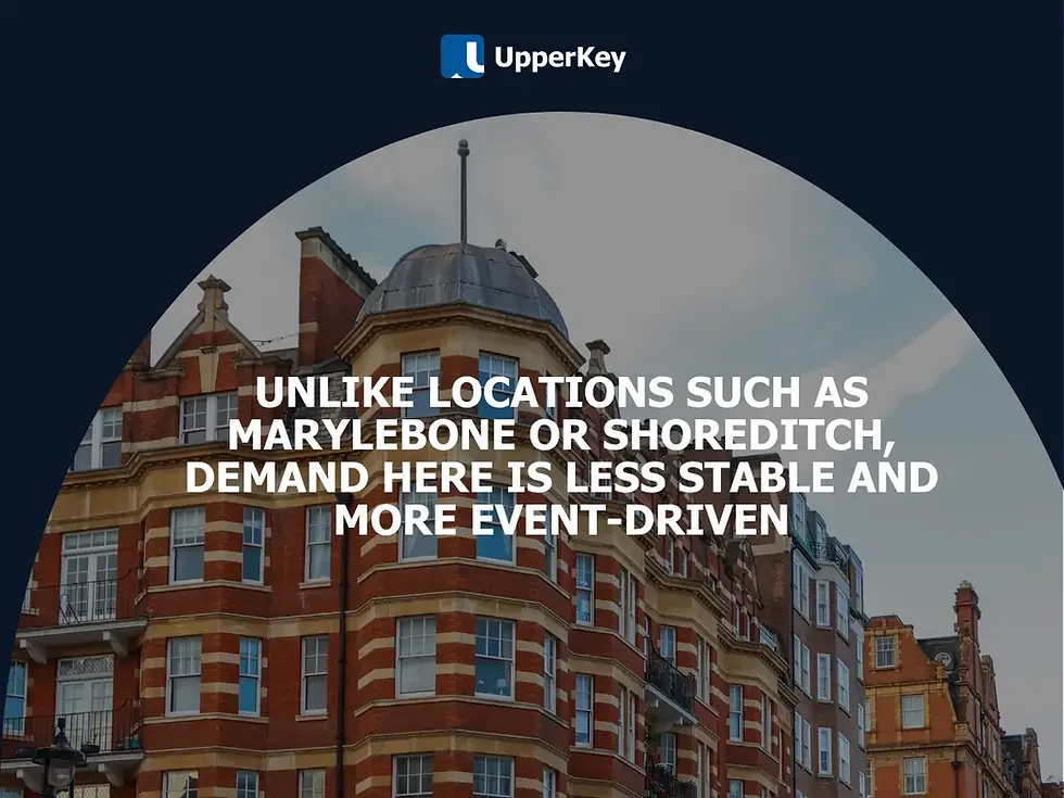 Demand in Marylebone or Shoreditch less stable and more event-driven