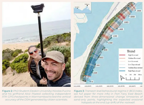 Citizen Scientists and Beach Erosion on the ISPRS Student Consortium Newsletter