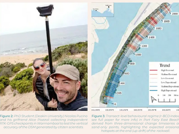 Citizen Scientists and Beach Erosion on the ISPRS Student Consortium Newsletter