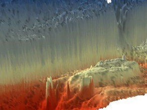 Five ‘Drowned Apostles' Discovered Off The Australian Coast