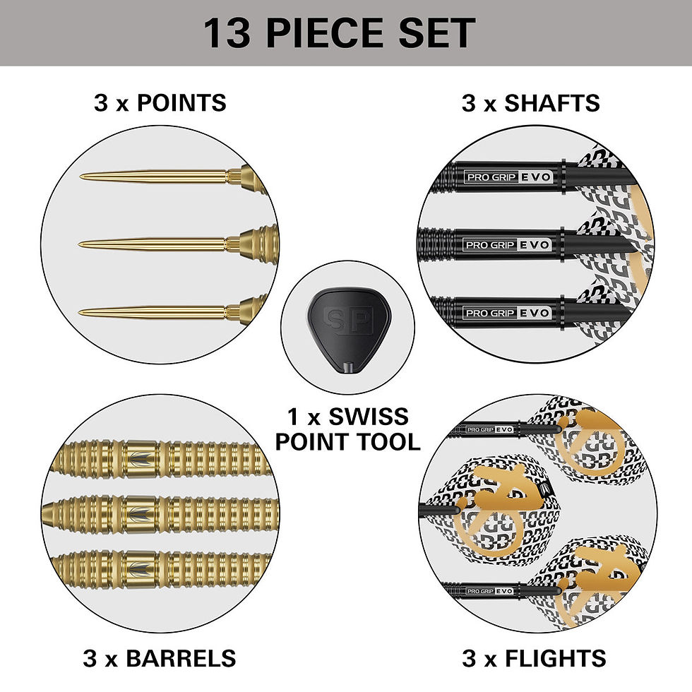 Thumbnail: Target Bolide Envy Darts Set 03