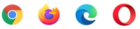 contact centre wallboard browser compatibility