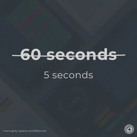 Avaya Callback Assist Wallboards Go Real Time