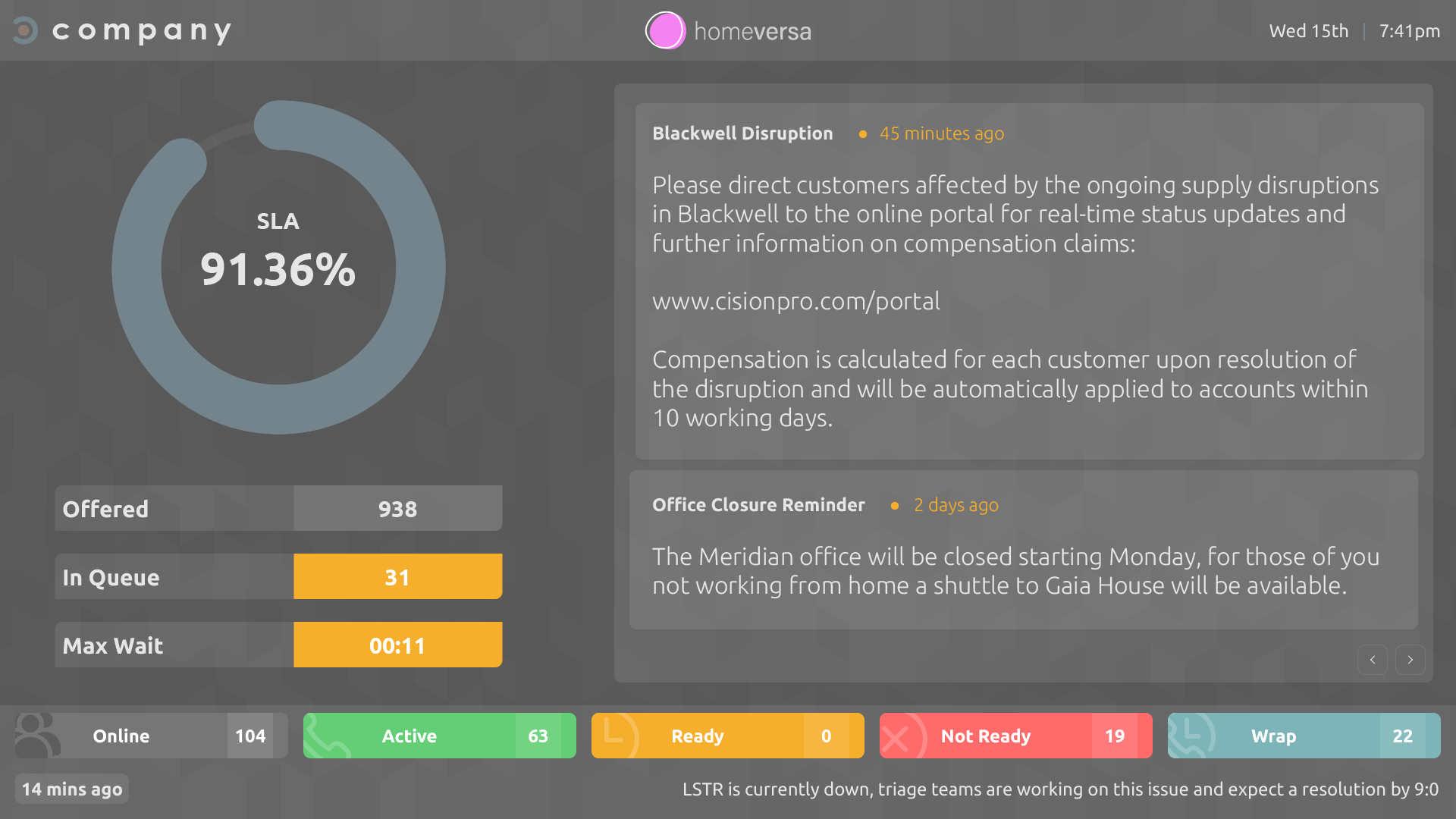 Call centre wallboard solution enhanced messaging template design