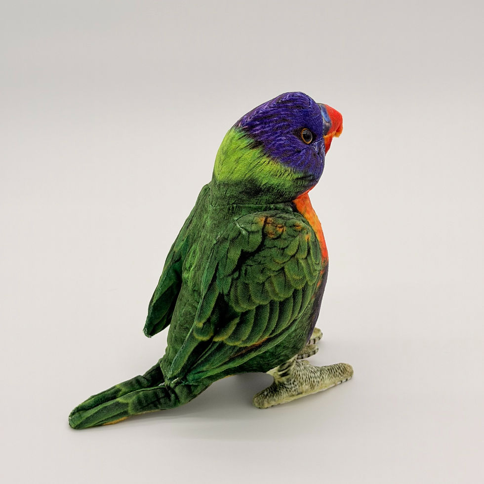 Back view Huggable Toys 20cm Lorikeet plush toy with soft bright colored blue green orange yellow fabric, curved orange beak