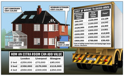 Newspaper article graphic