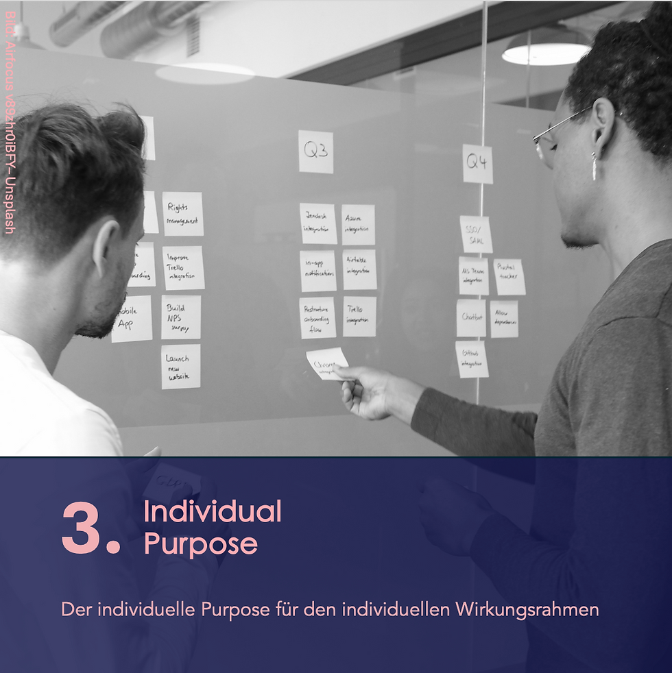 Zwei Kollegen stehen mit post-its an einer Scheibe