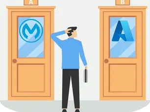 Azure or MuleSoft? You Have Choice for Your Salesforce and Enterprise Integrations