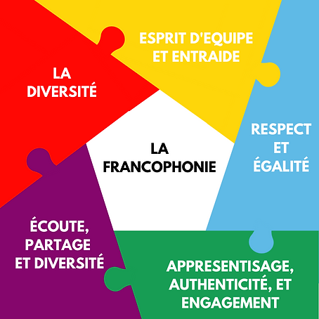 PARTAGE (1).png