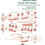 Thumbnail: March from the Opera <I>Love for 3 Oranges</I>