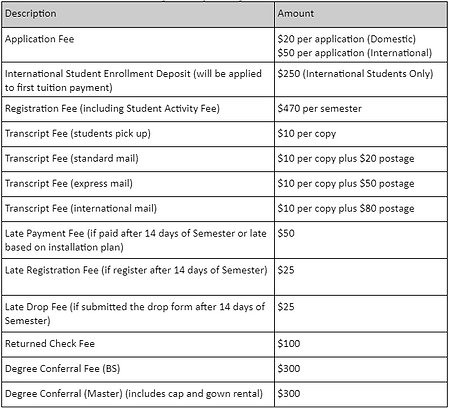 Fee Table.png