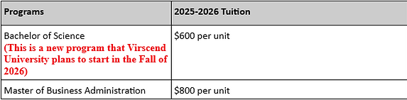 10.1 Table.png
