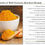 Thumbnail: WILD TURMERIC